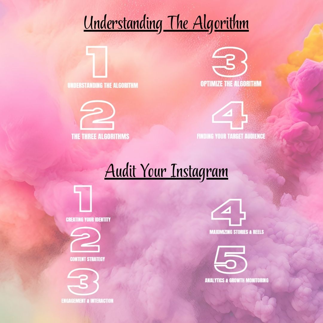 Instagram Growth Sales Blueprint