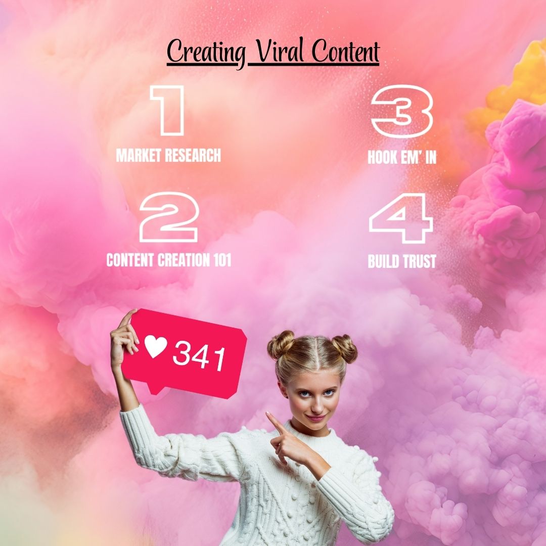 Instagram Growth Sales Blueprint